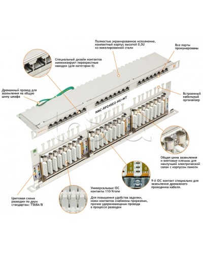 Патч-панель 19, 0.5U, 24xRJ45 NIKOMAX (NMC-RP24SD2-HU-MT) в Таганроге Патч панель Pintop.ru