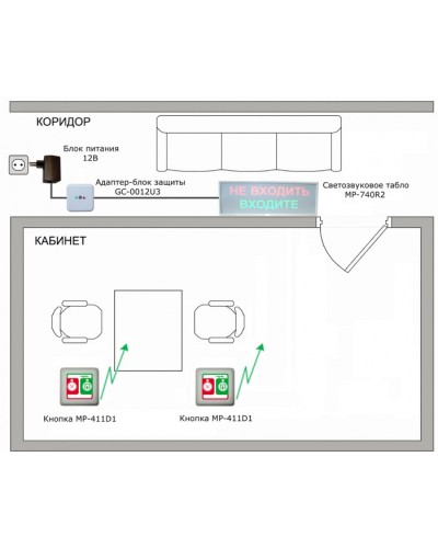 Радиокомплект светового и звукового вызова Hostcall MP-911W2 в Таганроге Система оповещения и трансляции Hostcall Pintop.ru