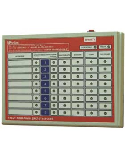 Пульт пожарный диспетчерский на 8 направлений Сигма-ИС ППД-01 в Таганроге Интегрированная система безопасности Р-08 СИГМА-ИС Pintop.ru