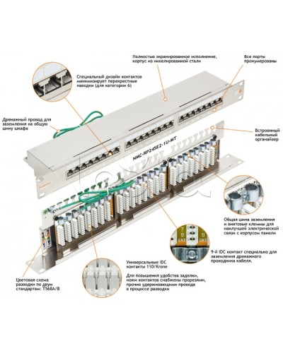 Патч-панель NIKOMAX 19, 1U, 24xRJ45 NIKOMAX (NMC-RP24SE2-1U-MT) в Таганроге Патч панель Pintop.ru
