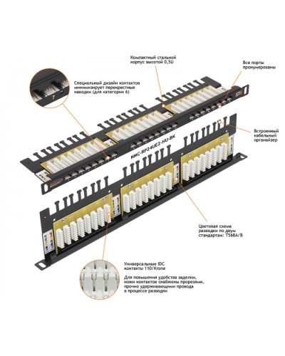 Патч-панель 19, 0.5U, 24xRJ45 NIKOMAX (NMC-RP24UD2-HU-BK) в Таганроге Патч панель Pintop.ru