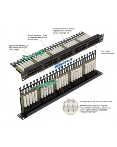 Патч-панель 19, телефонная 1U, 50xRJ45 NIKOMAX (NMC-RP50UC3-1U-BK) в Таганроге Патч панель Pintop.ru