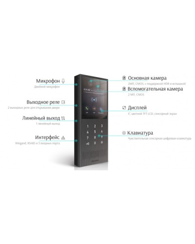 Многоабонетская ВП Akuvox X912S_OW в Таганроге Вызывные IP панели Pintop.ru