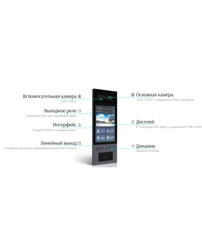 Многоабонетская ВП Akuvox X915S_OW в Таганроге Вызывные IP панели Pintop.ru