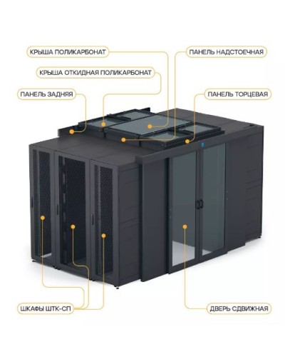 Крыша поликарбонат 800 × 1500 для шкафа ШТК-СП-×.8.× ЦМО ЦОД-СП-КП-800.1500-9005 в Таганроге Аксессуары для стоек и шкафов Pintop.ru