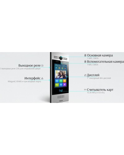 IP вызывная панель Akuvox R29C-B_IW в Таганроге Вызывные IP панели Pintop.ru