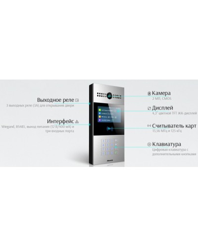 IP вызывная панель Akuvox R28A_IW в Таганроге Вызывные IP панели Pintop.ru